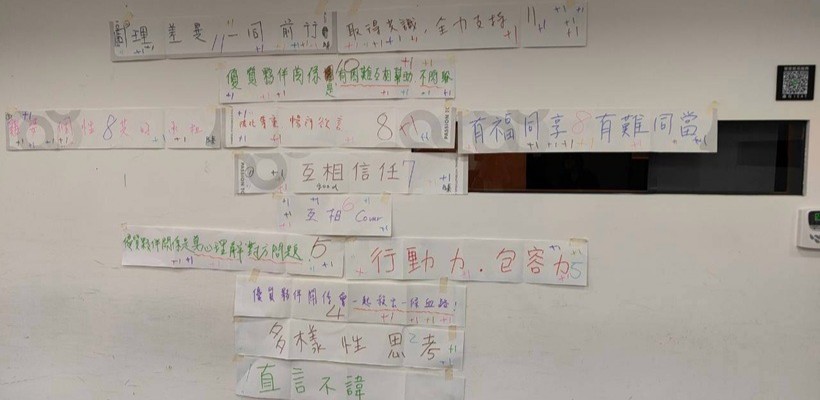 活動成果標語